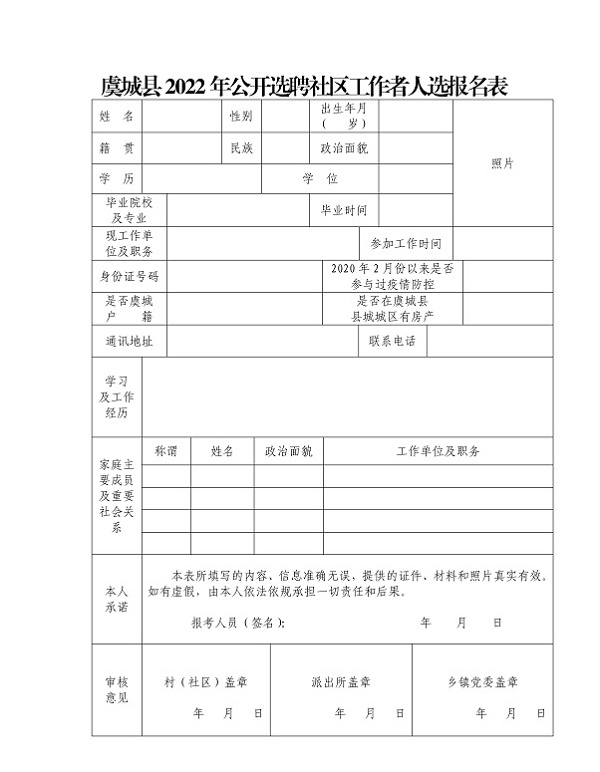 虞城縣2022年公開選聘社區(qū)工作者人選公告